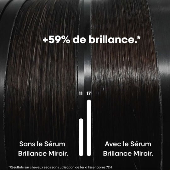 S&eacute;rum brillance miroir 30 ml