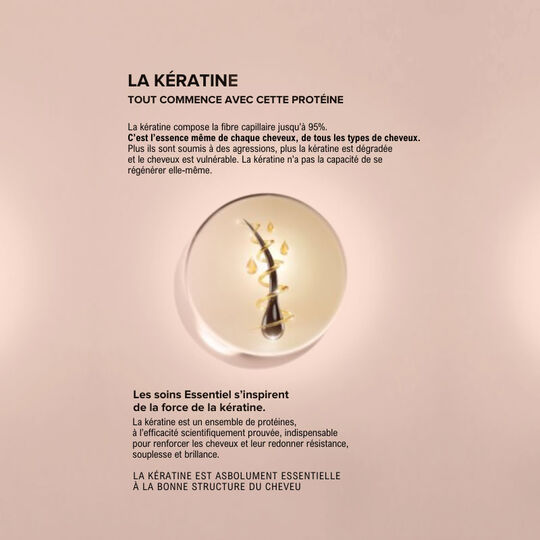 Masque r&eacute;parateur Essentiel Keratin 150ml