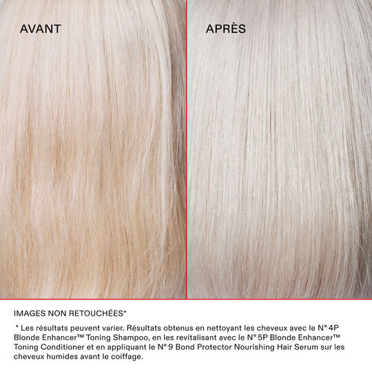 Après-shampooing déjaunissant n°5P