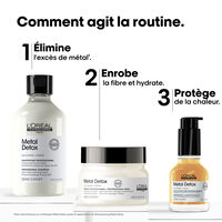 Rituel protecteur Metal Detox