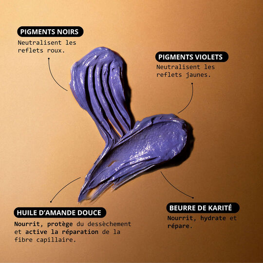 Masque raviveur Perfect Brune Mask