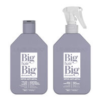 Rituel Detox Anti-métal,  Rituel Detox Anti-métal