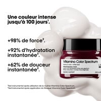Rituel fixateur de couleur Vitamino Color Spectrum