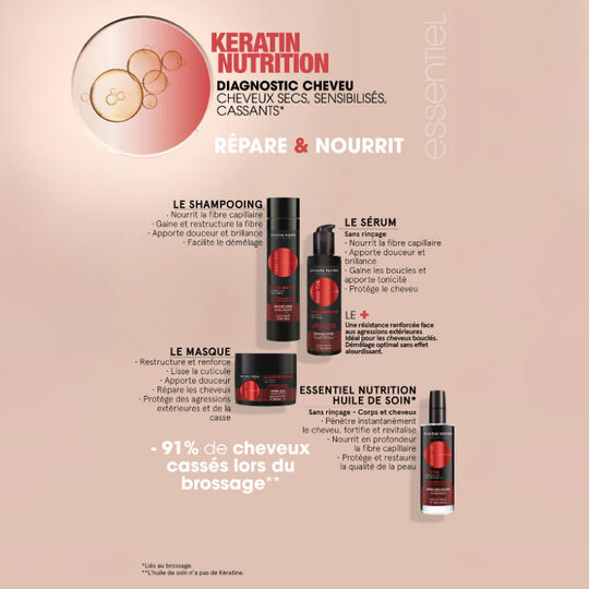 Sérum nourrissant Essentiel Keratin Nutrition,  Sérum nourrissant Essentiel Keratin Nutrition
