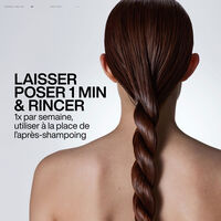 Masque 1 minute Acidic Color Gloss 250ml