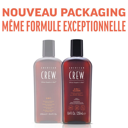 Shampooing soin et gel douche,  Shampooing soin et gel douche