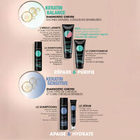 Argile lavante Essentiel Keratin Balance