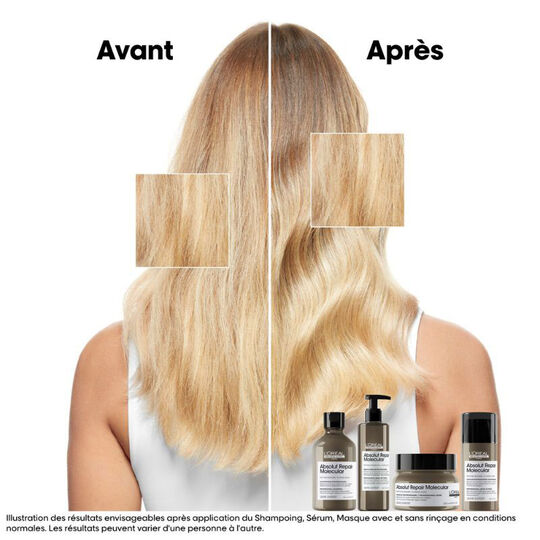 Masque professionnel concentr&eacute; Absolut Repair Molecular 500ml