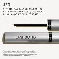 Serum croissance des cils