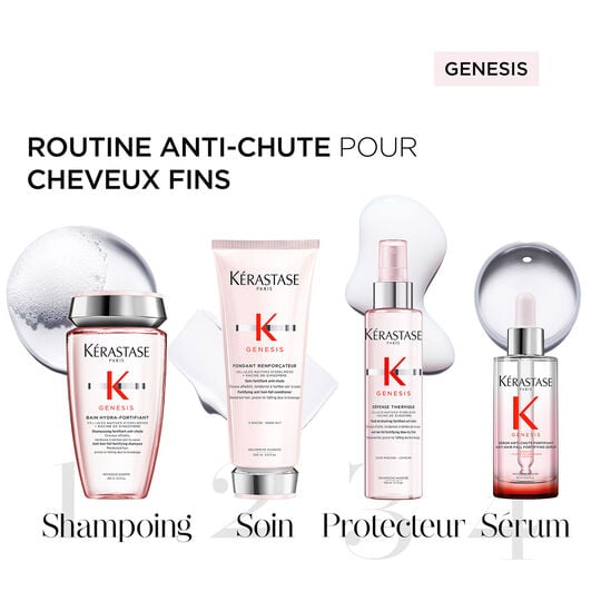 S&eacute;rum anti-chute fortifiant Genesis