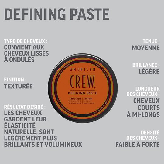 Pâte de définition Defining Paste