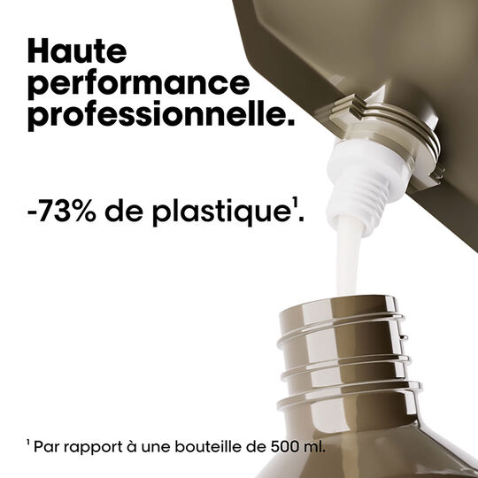 Duo recharge Absolut Repair Molecular + shampooing 500 ml