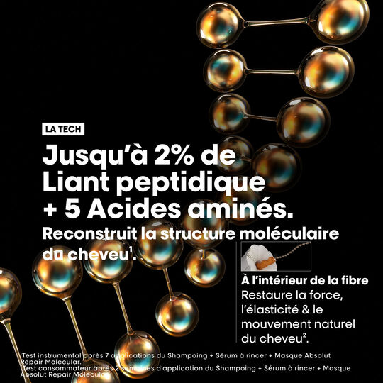 Coffret Absolut Repair Molecular édition limitée Meteora