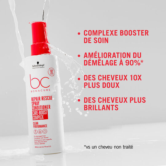 Spray-baume cheveux ab&icirc;m&eacute;s BC Repair Rescue 200 ml