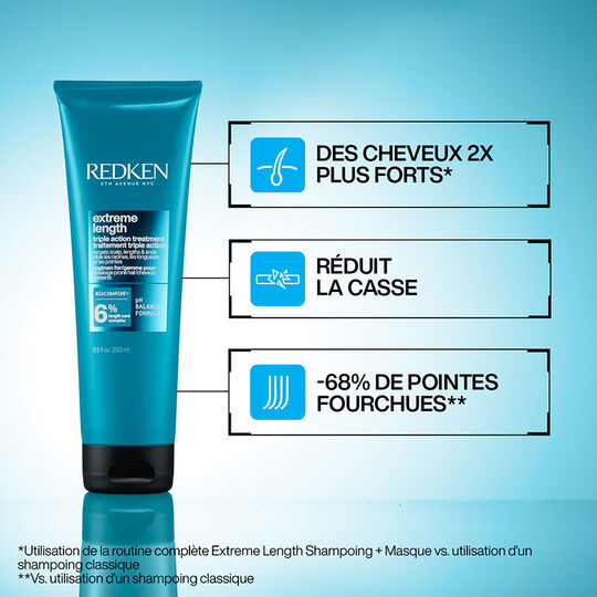 Traitement triple action pour cheveux longs Extreme Length,  Traitement triple action pour cheveux longs Extreme Length
