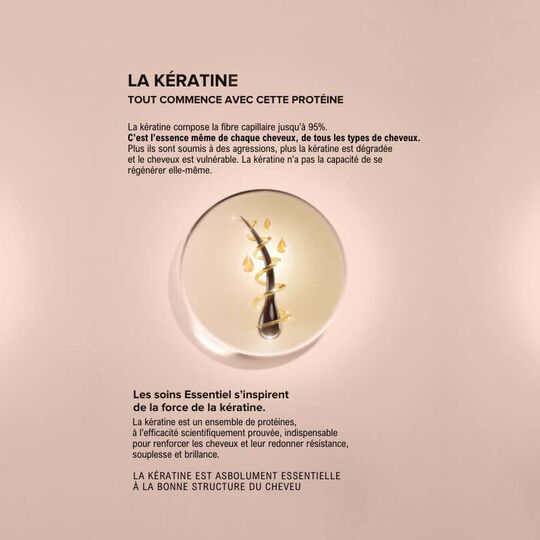 Shampooing 2 en 1 Essentiel Keratin Frizz Control format voyage 100ml